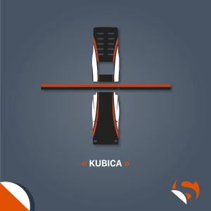 UNIPRO - KUBICA