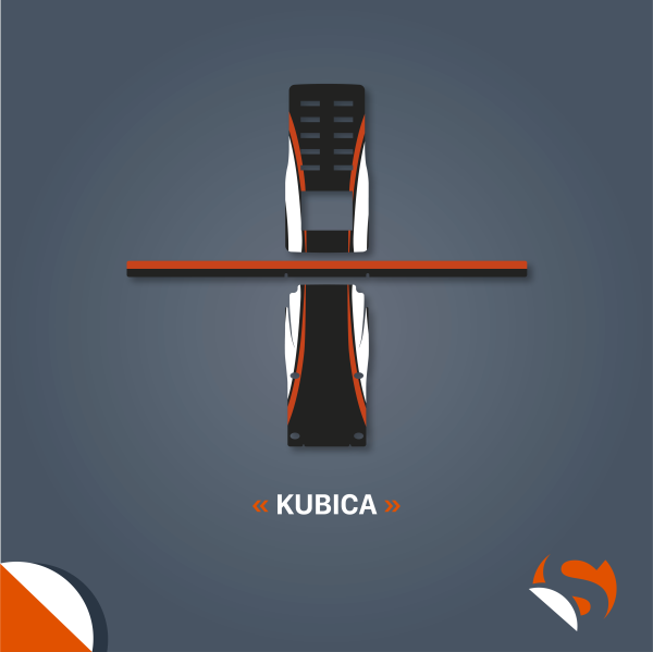 UNIPRO - KUBICA