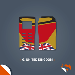 UNIPRO - G.UNITED KINGDOMS